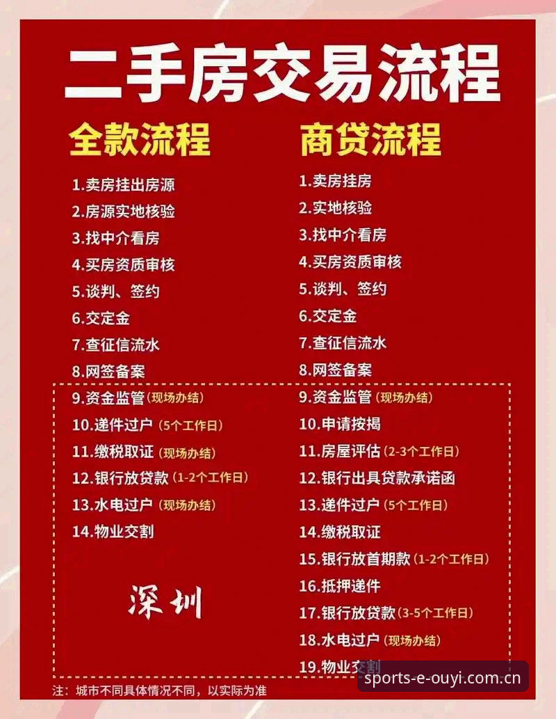 欧亿体育平台最新版使用教程——从入口到畅玩的全流程指南