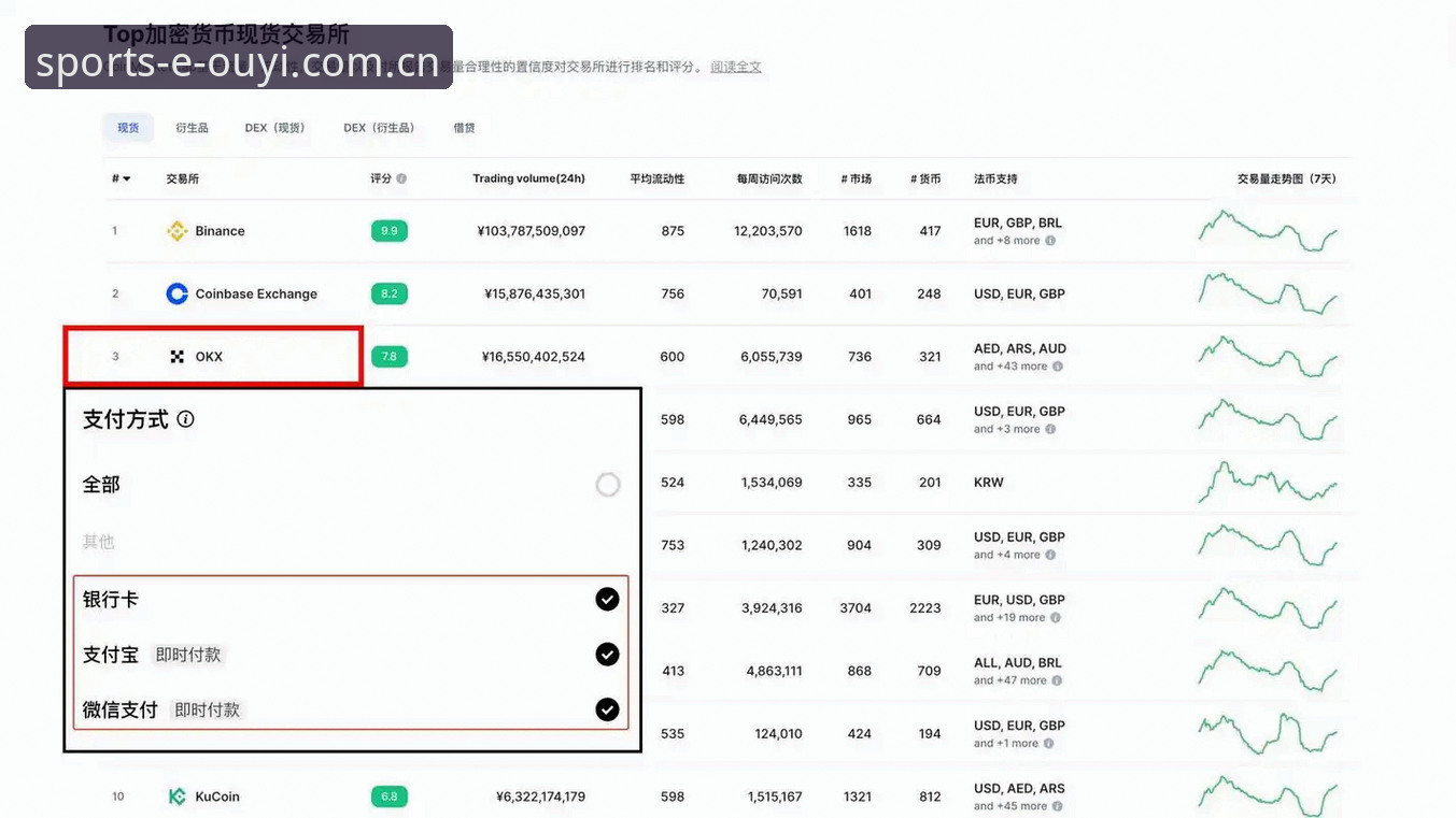 欧亿体育官网登录 欧亿体育官网登录操作教程:从注册到体验一站式数字体育新方法